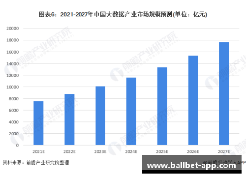 NBA实时数据分析：最新统计和关键趋势一览